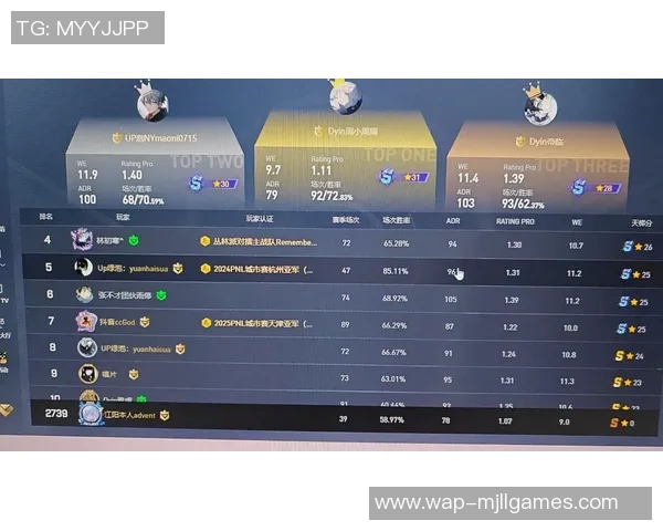 关于CSGO中WE选手个人能力的热议与争议分析 关于CSGO中WE选手个人能力的热议与争议分析