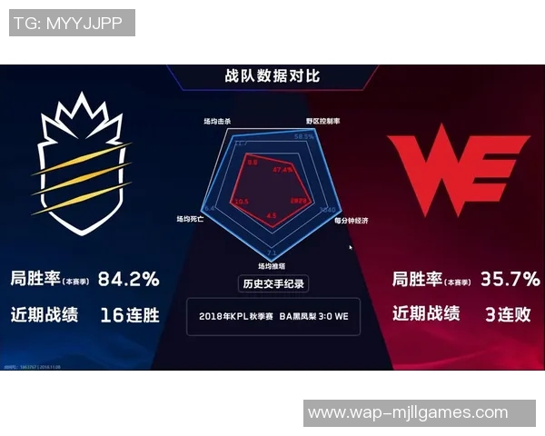 聚焦王者荣耀WE战队近期状态分析与未来发展展望 聚焦王者荣耀WE战队近期状态分析与未来发展展望