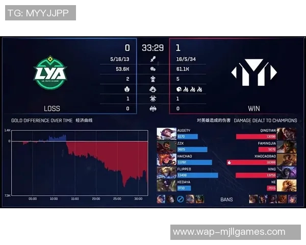 英雄联盟热议WE战队心理素质争议引发的讨论与反思