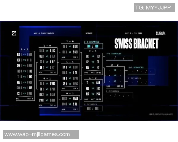 S15电竞总决赛DOTA2中BLG的反击策略分析及其成败得失探讨