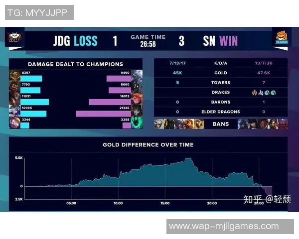 赛后复盘V5与JDG对决的速度分析与战术探讨
