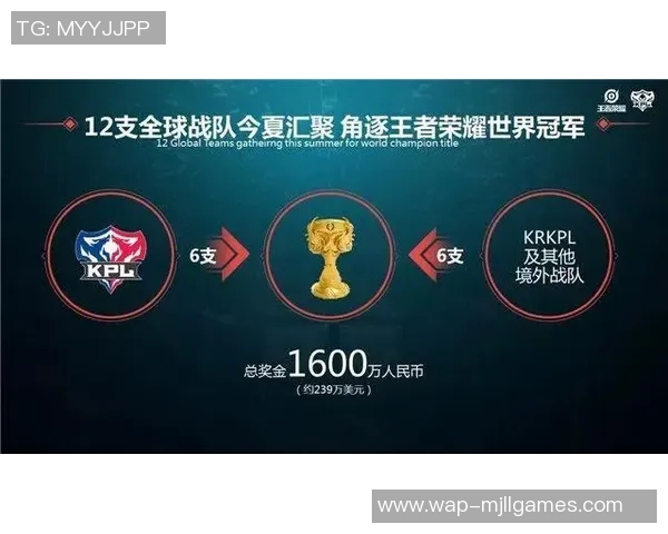 esports数据王者荣耀战术解析WE战队反击体系的深度剖析与应用策略 esports数据王者荣耀战术解析WE战队反击体系的深度剖析与应用策略